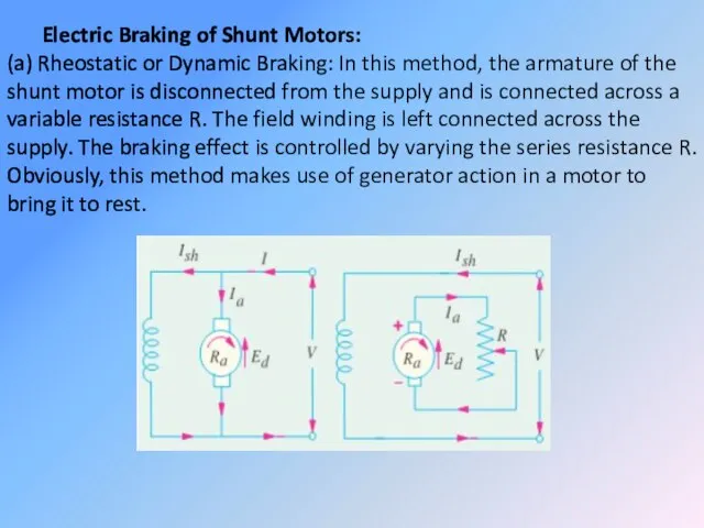 Electric Braking of Shunt Motors: (a) Rheostatic or Dynamic Braking: In