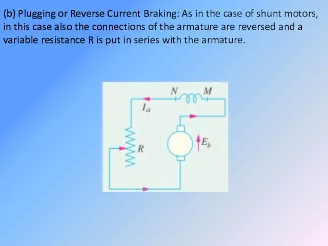 (b) Plugging or Reverse Current Braking: As in the case of