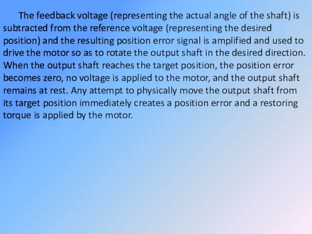 The feedback voltage (representing the actual angle of the shaft) is