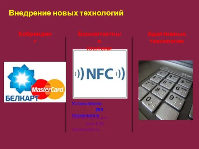 Внедрение новых технологий Установлено: 259 терминалов Запланировано: еще 670 терминалов Кобрендинг Адаптивные технологии Бесконтактные платежи