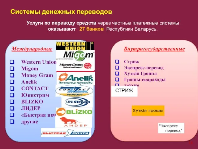 Системы денежных переводов Международные Western Union Migom Money Gram Anelik CONTACT