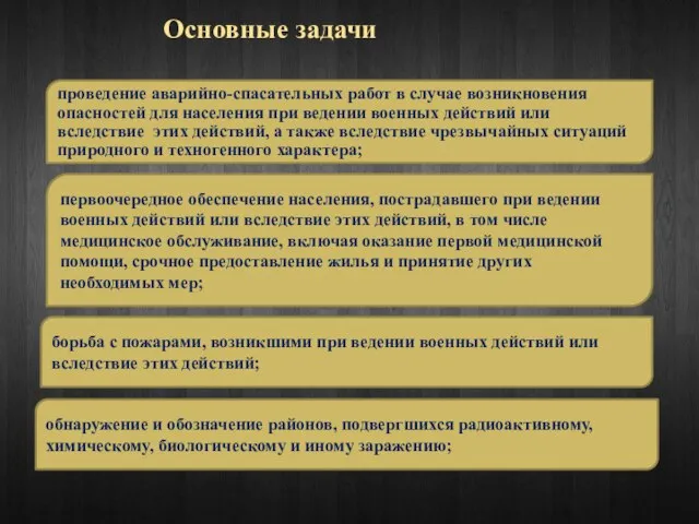 Основные задачи проведение аварийно-спасательных работ в случае возникновения опасностей для населения