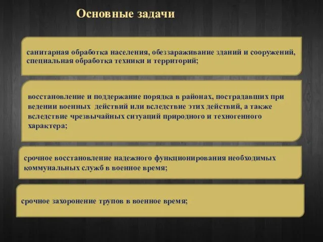 Основные задачи санитарная обработка населения, обеззараживание зданий и сооружений, специальная обработка