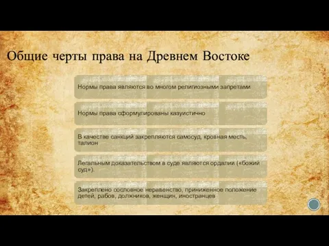 Общие черты права на Древнем Востоке Нормы права являются во многом