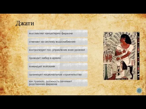 Джати возглавляет канцелярию фараона отвечает за систему водоснабжения контролирует гос. управление