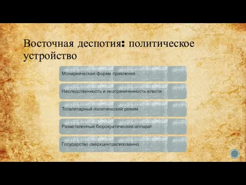 Восточная деспотия: политическое устройство Монархическая форма правления Наследственность и неограниченность власти