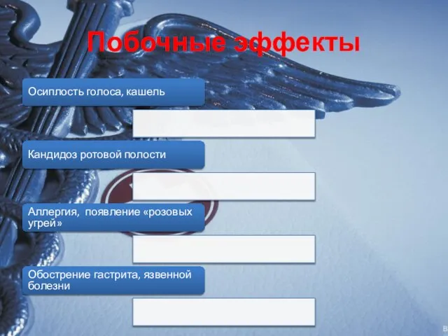 Побочные эффекты Осиплость голоса, кашель Кандидоз ротовой полости Аллергия, появление «розовых угрей» Обострение гастрита, язвенной болезни