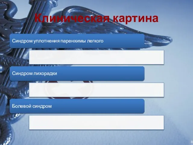 Клиническая картина Синдром уплотнения паренхимы легкого Синдром лихорадки Болевой синдром