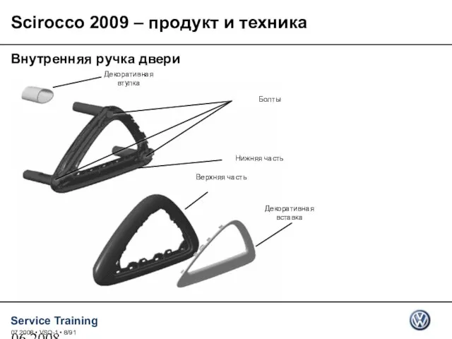 06.2008 07.2008 • VSQ-1 • 8/91 Внутренняя ручка двери Декоративная втулка