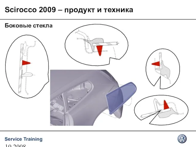 10.2008 Боковые стекла Scirocco 2009 – продукт и техника