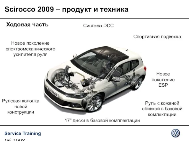 06.2008 Ходовая часть Система DCC Спортивная подвеска 17” диски в базовой