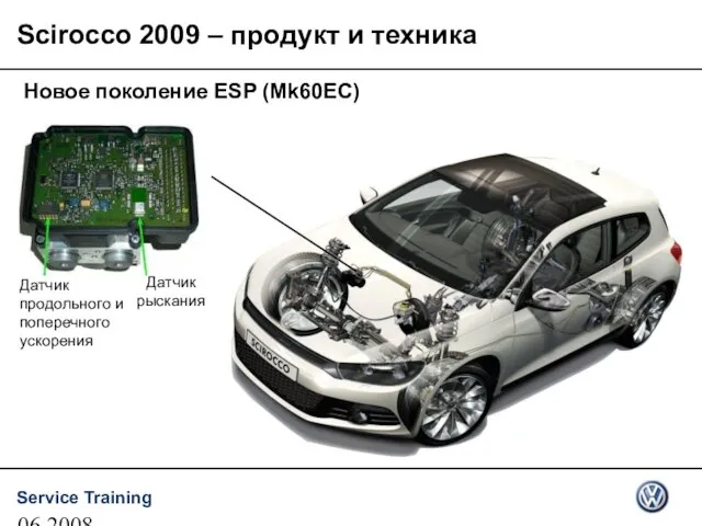 06.2008 Новое поколение ESP (Mk60EC) Датчик продольного и поперечного ускорения Датчик