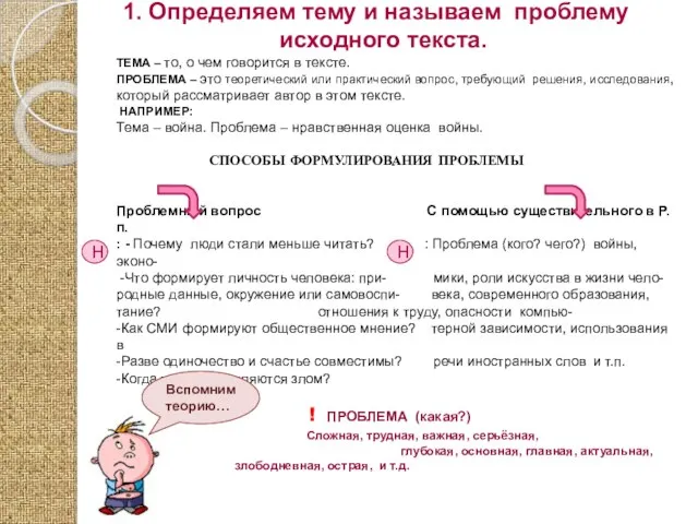 1. Определяем тему и называем проблему исходного текста. ТЕМА – то,