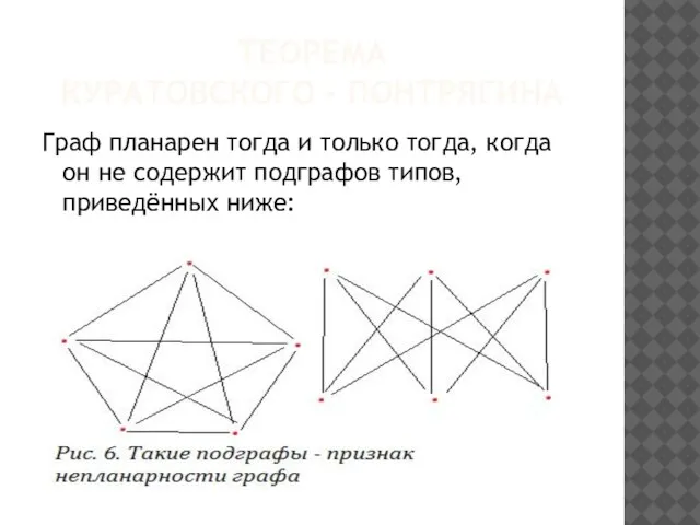 ТЕОРЕМА КУРАТОВСКОГО - ПОНТРЯГИНА Граф планарен тогда и только тогда, когда