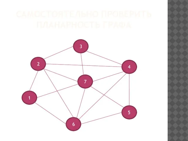 САМОСТОЯТЕЛЬНО ПРОВЕРИТЬ ПЛАНАРНОСТЬ ГРАФА 2 6 1 5 4 3 7
