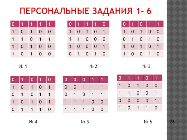 ПЕРСОНАЛЬНЫЕ ЗАДАНИЯ 1- 6 № 1 № 2 № 3 №