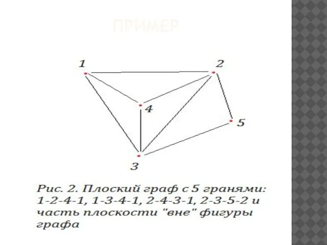 ПРИМЕР