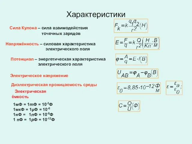 Характеристики Электрическая ёмкость 1мФ = 1mФ = 10-3Ф 1мкФ = 1μФ