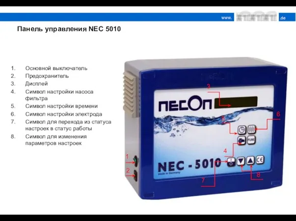 1 2 3 4 5 6 7 8 Панель управления NEC