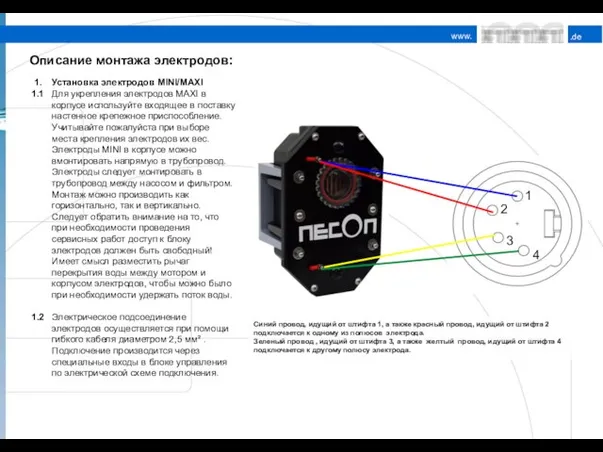 Описание монтажа электродов: 1. Установка электродов MINI/MAXI 1.1 Для укрепления электродов