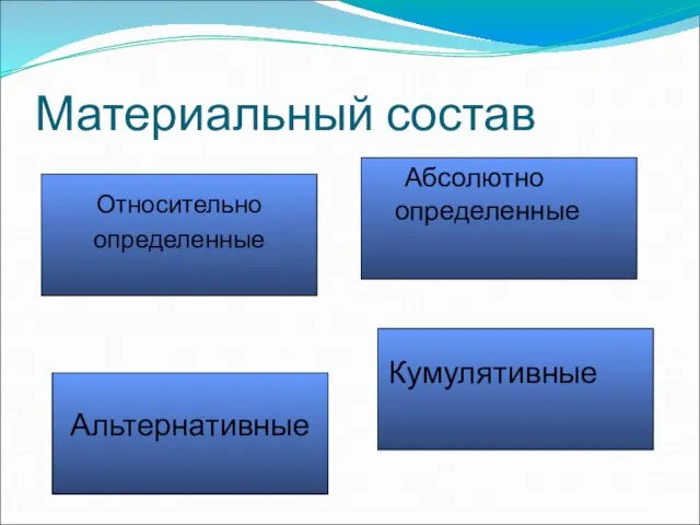 Материальный состав Относительно определенные Абсолютно определенные Кумулятивные Альтернативные