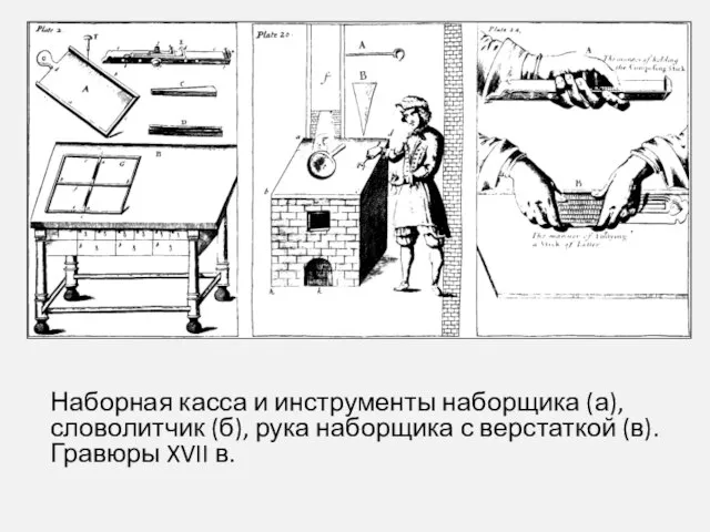 Наборная касса и инструменты наборщика (а), словолитчик (б), рука наборщика с верстаткой (в). Гравюры XVII в.