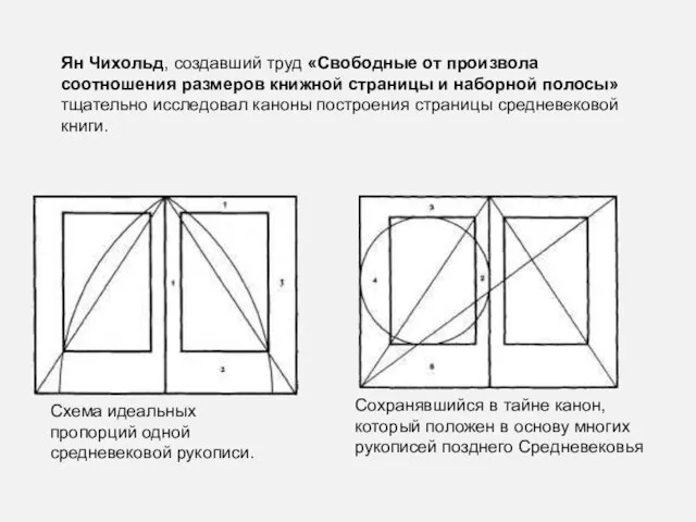 Ян Чихольд, создавший труд «Свободные от произвола соотношения размеров книжной страницы