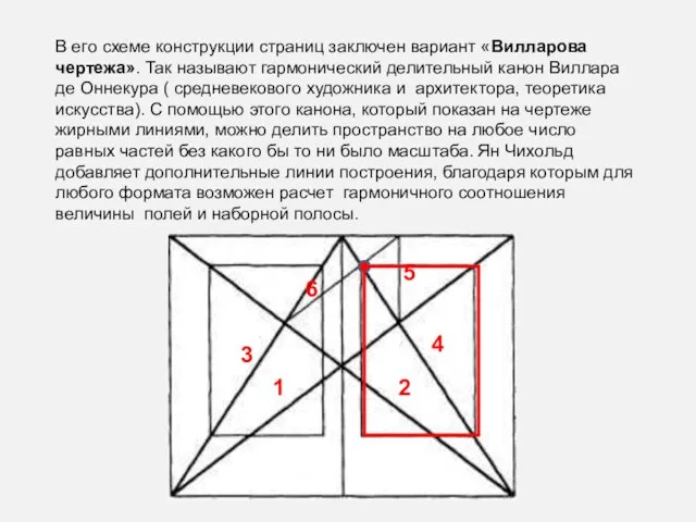 В его схеме конструкции страниц заключен вариант «Вилларова чертежа». Так называют