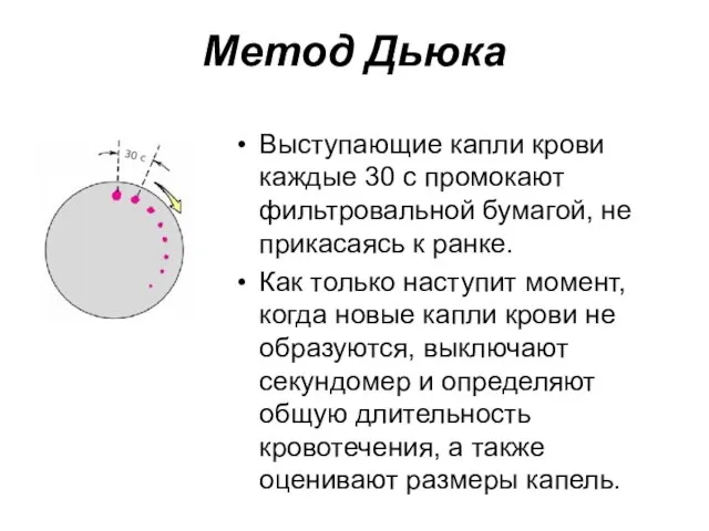 Метод Дьюка Выступающие капли крови каждые 30 с промокают фильтровальной бумагой,