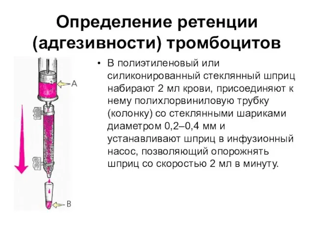 Определение ретенции (адгезивности) тромбоцитов В полиэтиленовый или силиконированный стеклянный шприц набирают