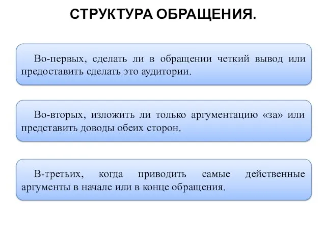 СТРУКТУРА ОБРАЩЕНИЯ. Во-первых, сделать ли в обращении четкий вывод или предоставить