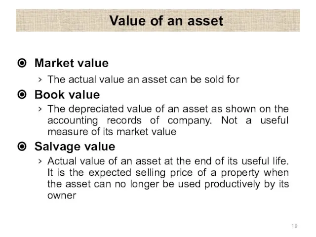 Value of an asset Market value The actual value an asset