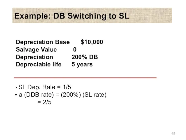 Example: DB Switching to SL SL Dep. Rate = 1/5 a