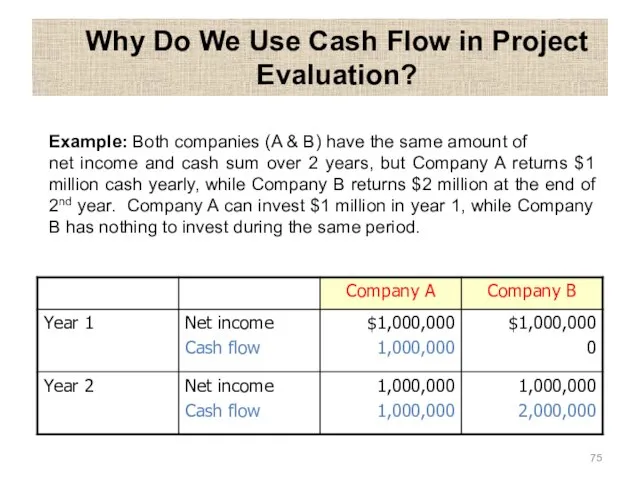 Why Do We Use Cash Flow in Project Evaluation? Example: Both