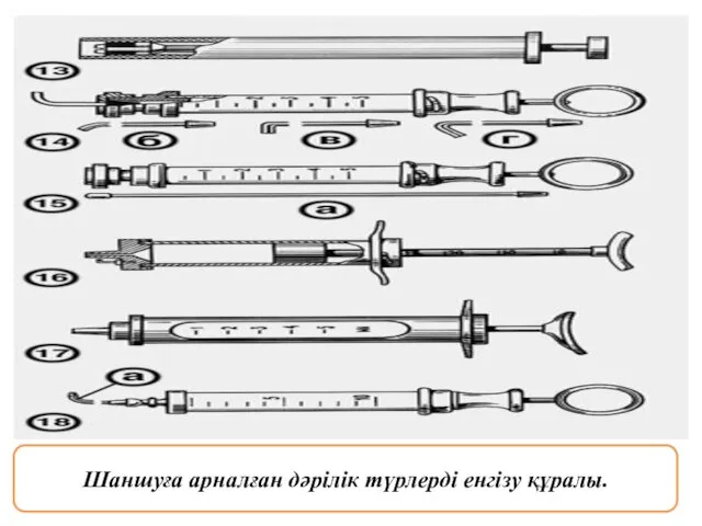 Шаншуға арналған дәрілік түрлерді енгізу құралы.