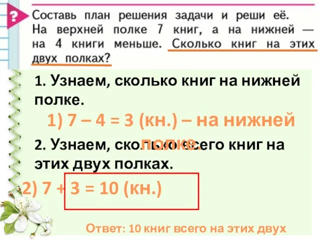 2. Узнаем, сколько всего книг на этих двух полках. 1. Узнаем,