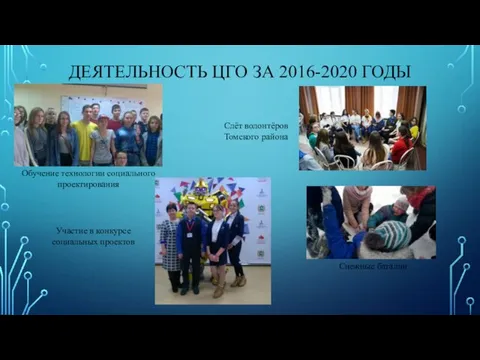 ДЕЯТЕЛЬНОСТЬ ЦГО ЗА 2016-2020 ГОДЫ Обучение технологии социального проектирования Участие в