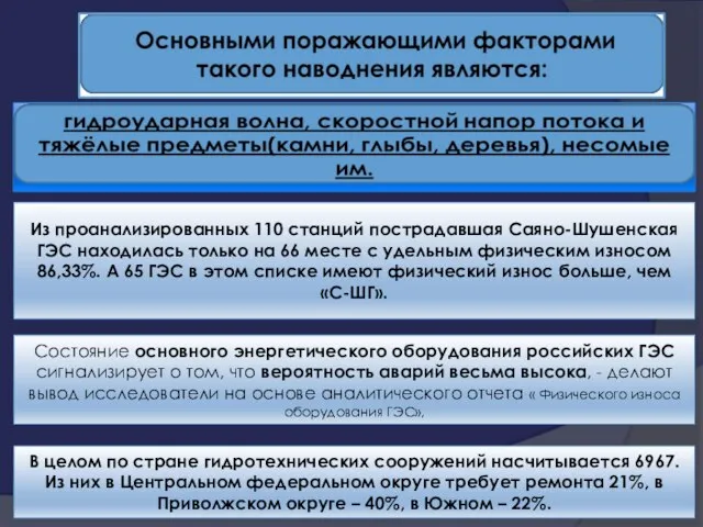 Из проанализированных 110 станций пострадавшая Саяно-Шушенская ГЭС находилась только на 66