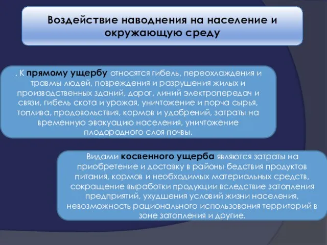 5 Воздействие наводнения на население и окружающую среду . К прямому