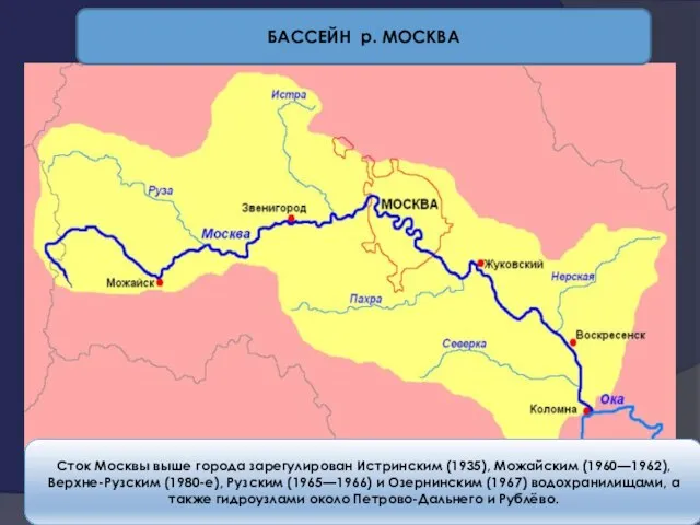 БАССЕЙН р. МОСКВА Сток Москвы выше города зарегулирован Истринским (1935), Можайским