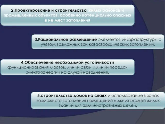 2.Проектирование и строительство жилых районов и промышленных объектов, особенно потенциально опасных