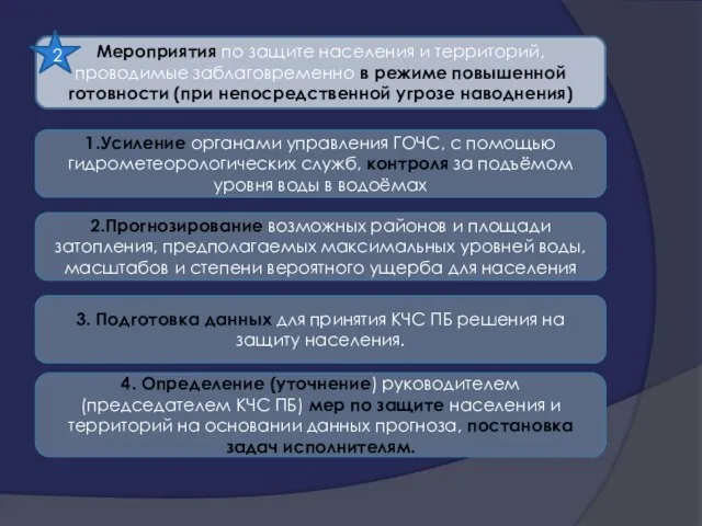 Мероприятия по защите населения и территорий, проводимые заблаговременно в режиме повышенной