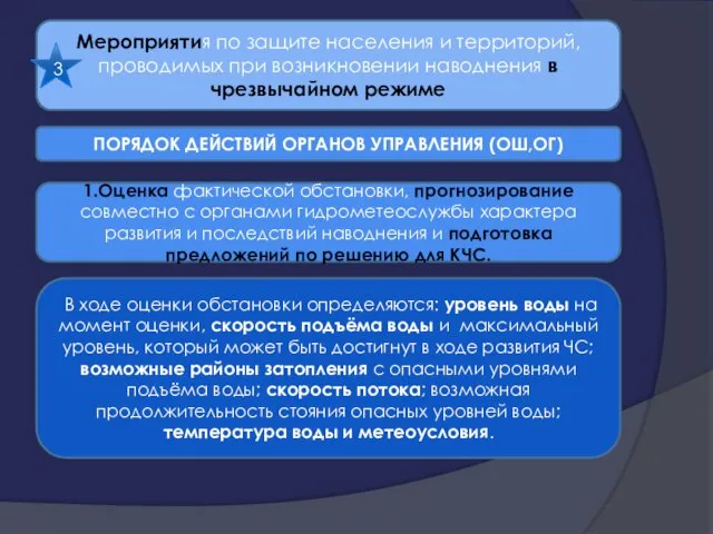 Мероприятия по защите населения и территорий, проводимых при возникновении наводнения в