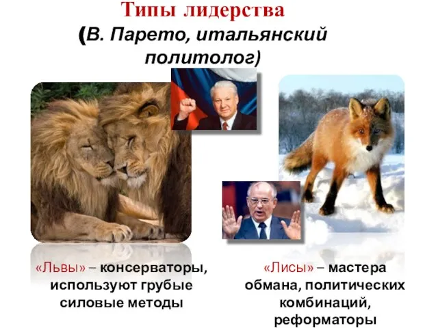 Типы лидерства (В. Парето, итальянский политолог) «Львы» – консерваторы, используют грубые