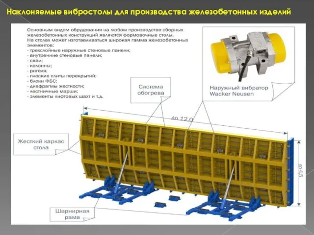 Наклоняемые вибростолы для производства железобетонных изделий