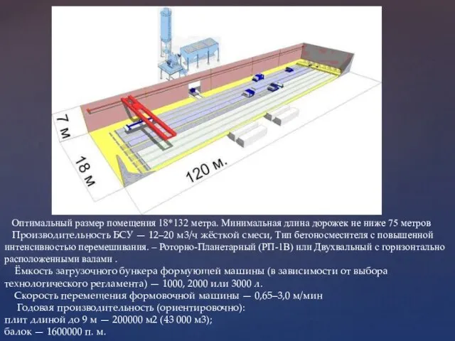 Оптимальный размер помещения 18*132 метра. Минимальная длина дорожек не ниже 75