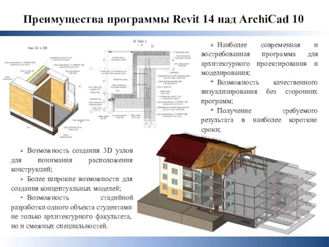 Преимущества программы Revit 14 над ArchiCad 10 Наиболее современная и востребованная