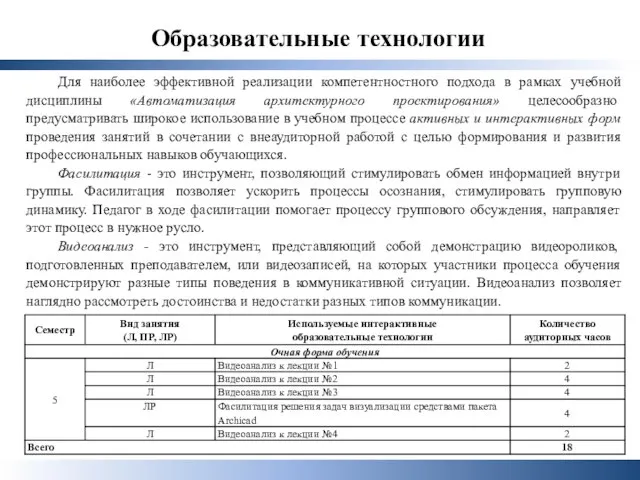 Образовательные технологии Для наиболее эффективной реализации компетентностного подхода в рамках учебной