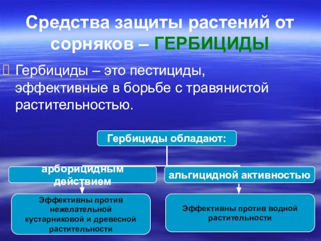 Средства защиты растений от сорняков – ГЕРБИЦИДЫ Гербициды – это пестициды,