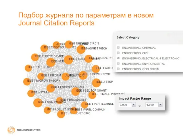 Подбор журнала по параметрам в новом Journal Citation Reports